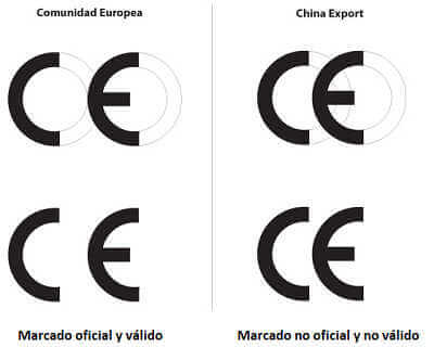 China Export no es CE, un símbolo para confundir
