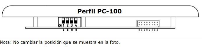 Configuración PC100