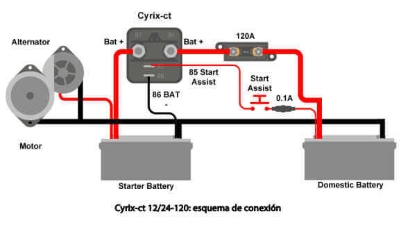 Esquema conexión Cyrix-ct 12-24V -120A