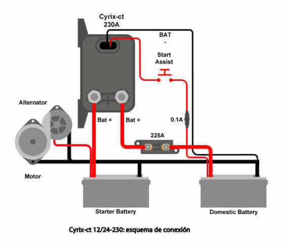 Esquema conexión Cyrix-ct 12-24V -230A